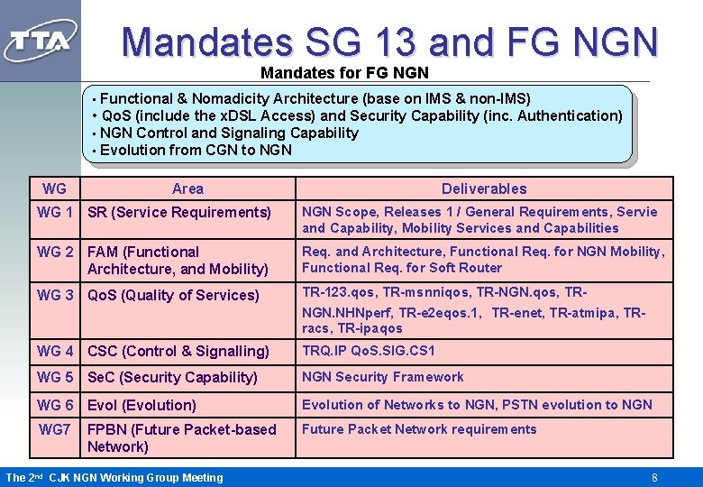 Mandates SG 13 and FG NGN Mandates for FG NGN • Functional & Nomadicity