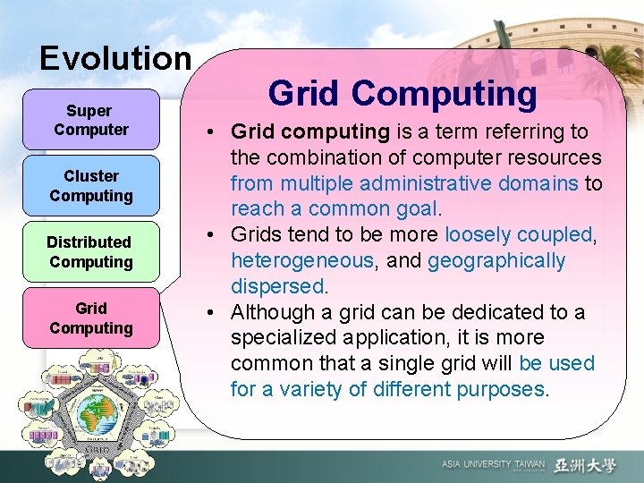 Evolution Super Computer Cluster Computing Distributed Computing Grid Computing • Grid computing is a