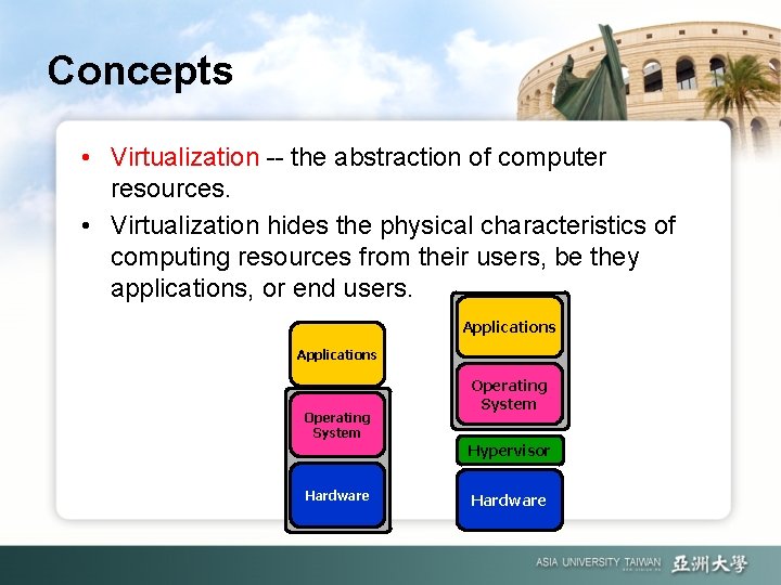 Concepts • Virtualization -- the abstraction of computer resources. • Virtualization hides the physical