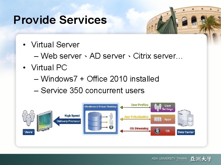 Provide Services • Virtual Server – Web server、AD server、Citrix server… • Virtual PC –
