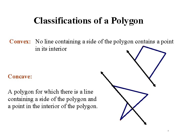 Classifications of a Polygon Convex: No line containing a side of the polygon contains