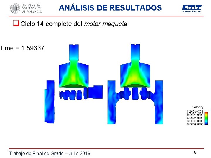 ANÁLISIS DE RESULTADOS q Ciclo 14 complete del motor maqueta CMT-Convergent Science July 2017