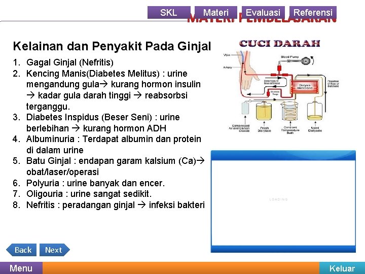 SKL Materi Evaluasi Referensi MATERI PEMBELAJARAN Kelainan dan Penyakit Pada Ginjal 1. Gagal Ginjal