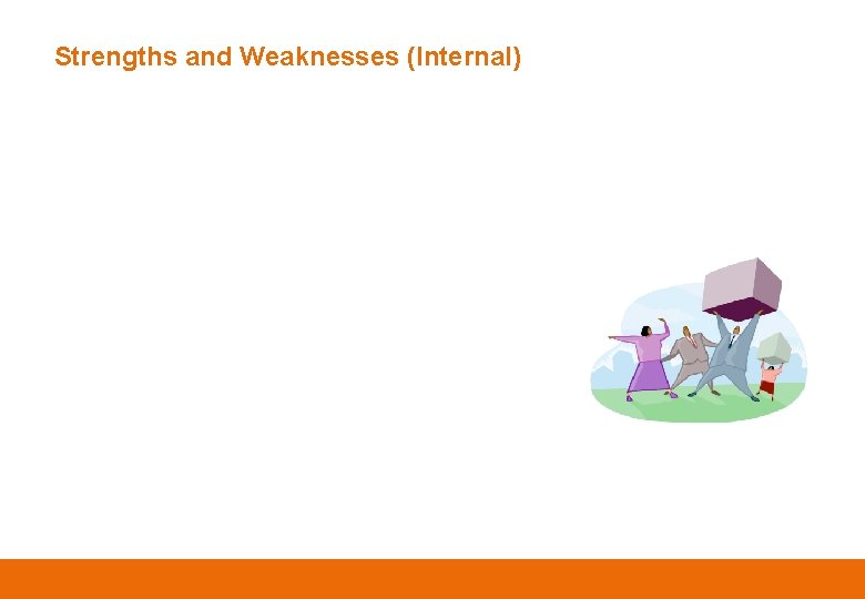 Strengths and Weaknesses (Internal) 