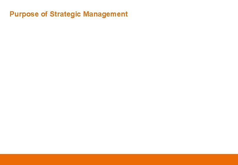 Purpose of Strategic Management 