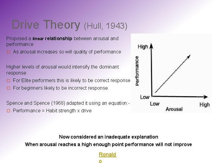 Drive Theory (Hull, 1943) Proposed a linear relationship between arousal and performance � As