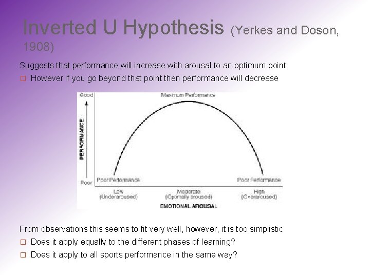 Inverted U Hypothesis (Yerkes and Doson, 1908) Suggests that performance will increase with arousal