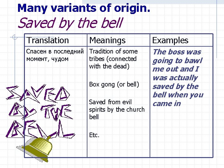 Many variants of origin. Saved by the bell Translation Meanings Спасен в последний Tradition