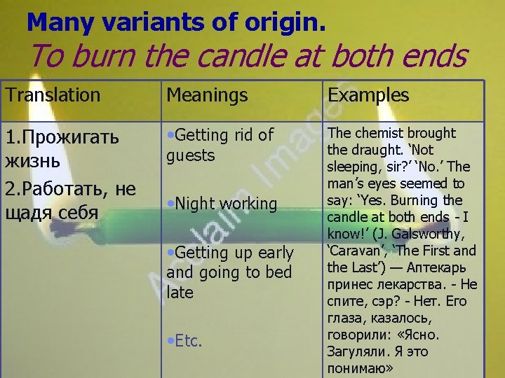 Many variants of origin. To burn the candle at both ends Translation Meanings Examples