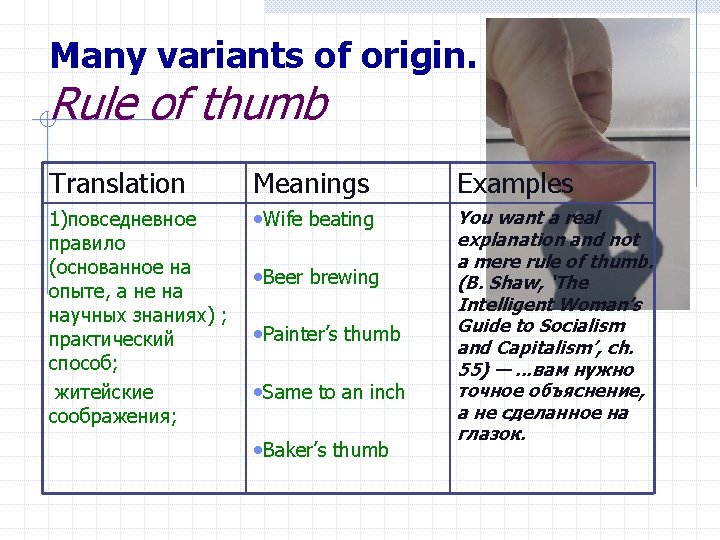 Many variants of origin. Rule of thumb Translation Meanings Examples 1)повседневное правило (основанное на