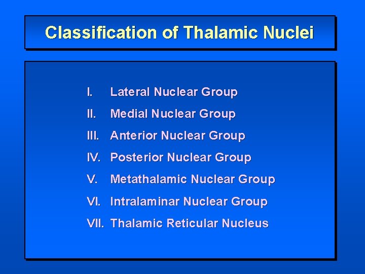 Classification of Thalamic Nuclei I. Lateral Nuclear Group II. Medial Nuclear Group III. Anterior