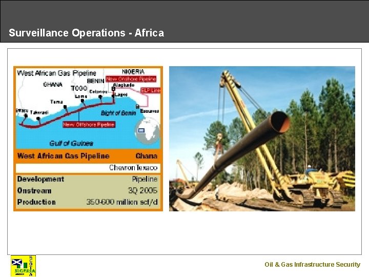 Surveillance Operations - Africa Oil & Gas Infrastructure Security 