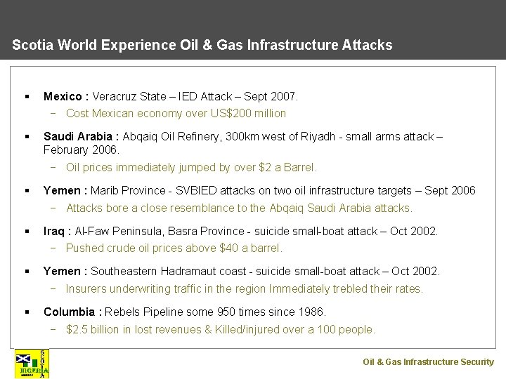 Scotia World Experience Oil & Gas Infrastructure Attacks § Mexico : Veracruz State –