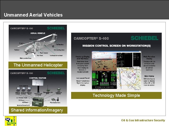 Unmanned Aerial Vehicles The Unmanned Helicopter Technology Made Simple Shared information/Imagery Oil & Gas