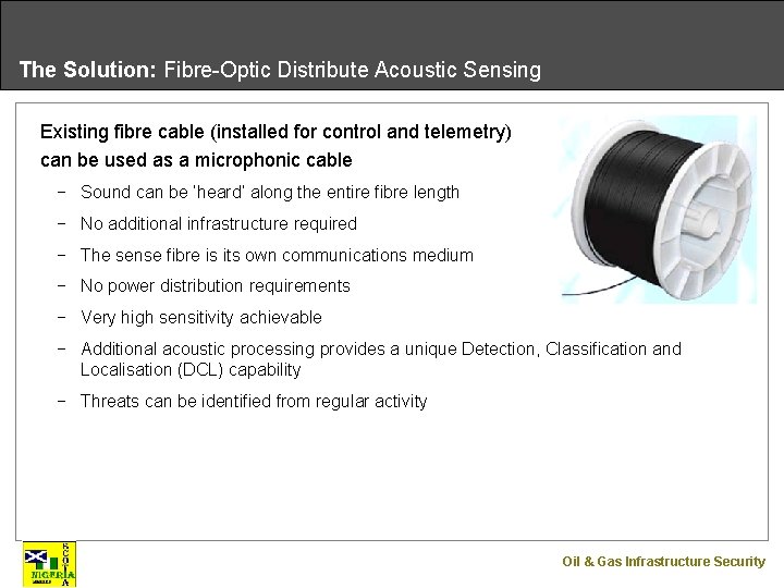 The Solution: Fibre-Optic Distribute Acoustic Sensing Existing fibre cable (installed for control and telemetry)