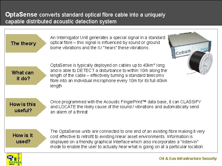 Opta. Sense converts standard optical fibre cable into a uniquely capable distributed acoustic detection