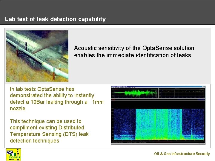 Lab test of leak detection capability Acoustic sensitivity of the Opta. Sense solution enables
