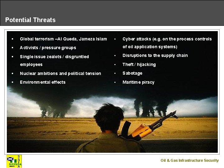 Potential Threats • § Global terrorism –Al Queda, Jameza Islam § Activists / pressure