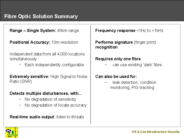 Fibre Optic Solution Summary Range – Single System: 40 km range Frequency response <1