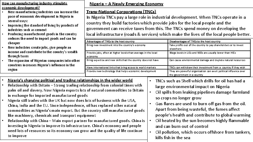 How can manufacturing industry stimulate economic development? • New manufacturing industries can increase the
