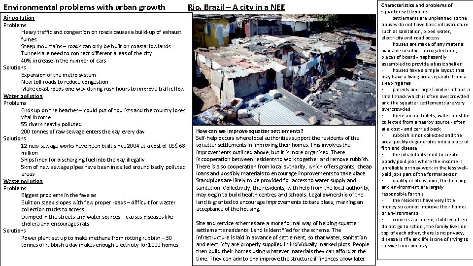 Environmental problems with urban growth Air pollution Problems Heavy traffic and congestion on roads