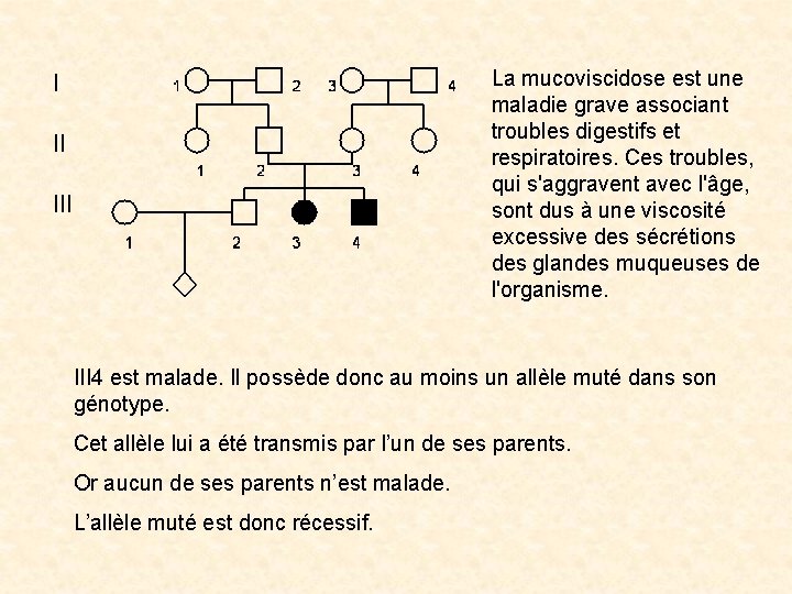 La mucoviscidose est une maladie grave associant troubles digestifs et respiratoires. Ces troubles, qui