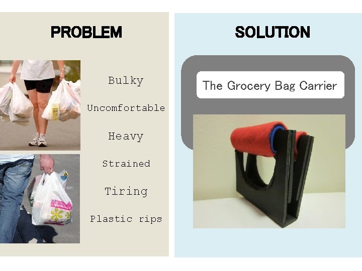 PROBLEM Bulky Uncomfortable Heavy Strained Tiring Plastic rips SOLUTION The Grocery Bag Carrier 