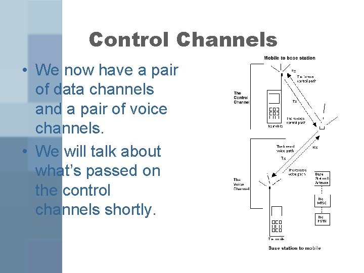 Control Channels • We now have a pair of data channels and a pair