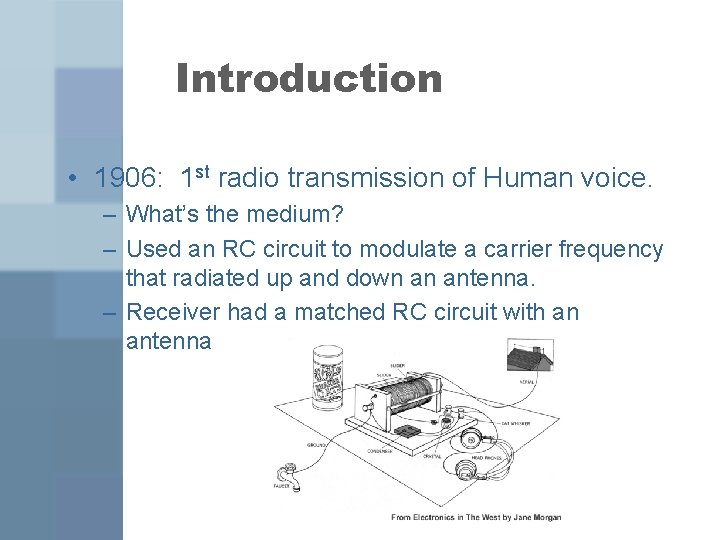 Introduction • 1906: 1 st radio transmission of Human voice. – What’s the medium?