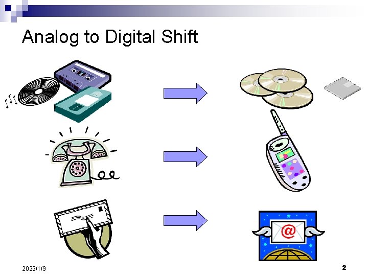 Analog to Digital Shift 2022/1/9 2 
