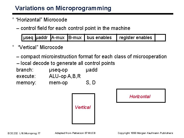 Variations on Microprogramming ° “Horizontal” Microcode – control field for each control point in