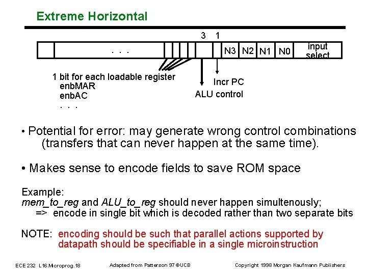 Extreme Horizontal 3 1. . . 1 bit for each loadable register enb. MAR