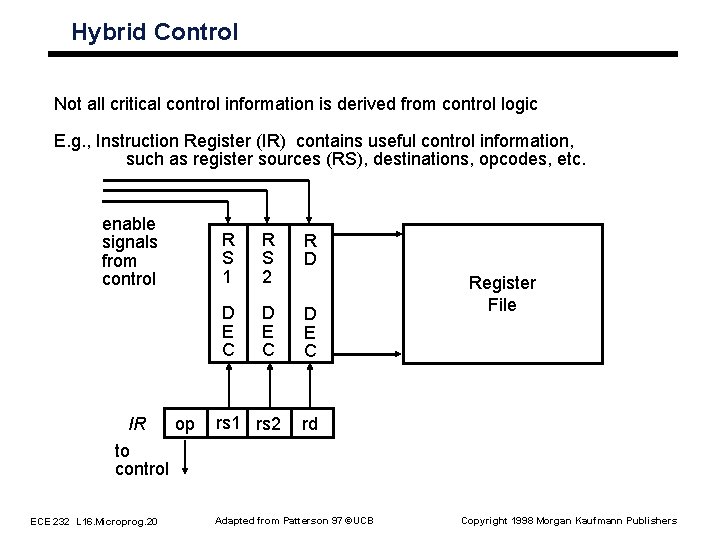 Hybrid Control Not all critical control information is derived from control logic E. g.