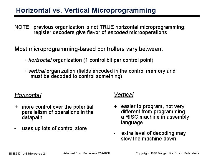 Horizontal vs. Vertical Microprogramming NOTE: previous organization is not TRUE horizontal microprogramming; register decoders