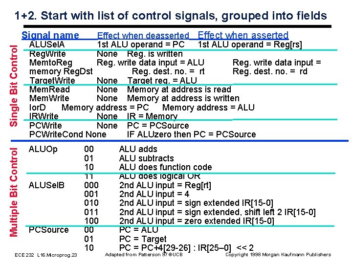 1+2. Start with list of control signals, grouped into fields Multiple Bit Control Single