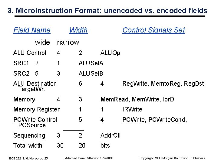 3. Microinstruction Format: unencoded vs. encoded fields Field Name Width Control Signals Set wide