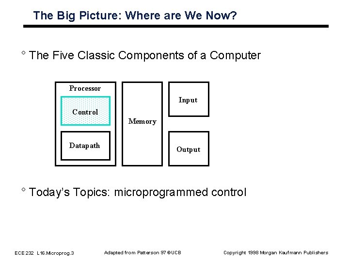 The Big Picture: Where are We Now? ° The Five Classic Components of a