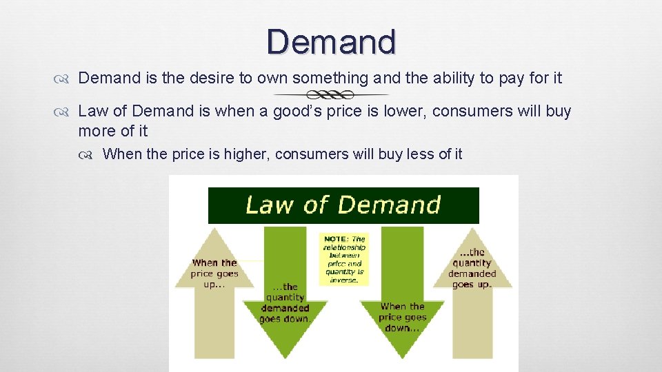 Demand is the desire to own something and the ability to pay for it
