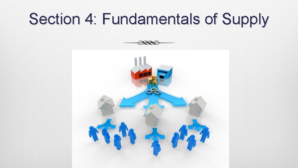Section 4: Fundamentals of Supply 