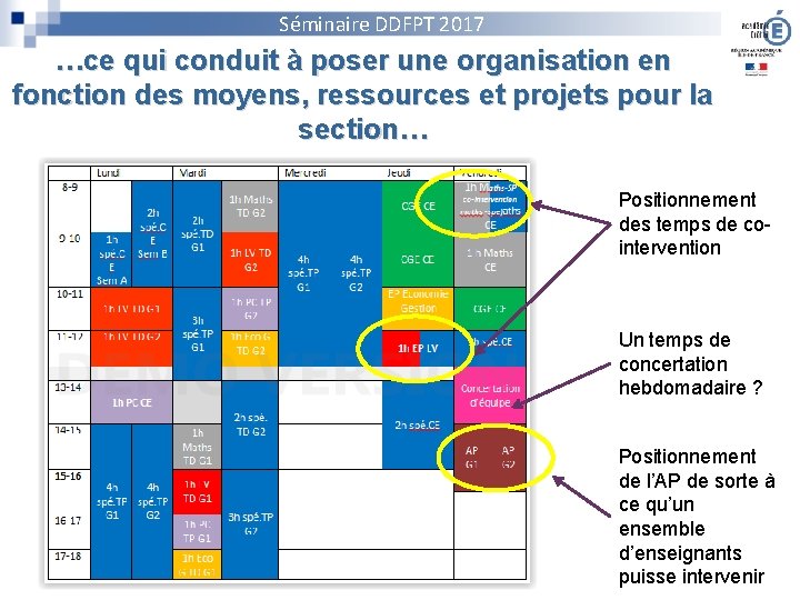 Séminaire DDFPT 2017 …ce qui conduit à poser une organisation en fonction des moyens,