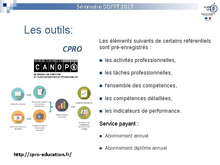 Séminaire DDFPT 2017 Les outils: CPRO Les éléments suivants de certains référentiels sont pré-enregistrés