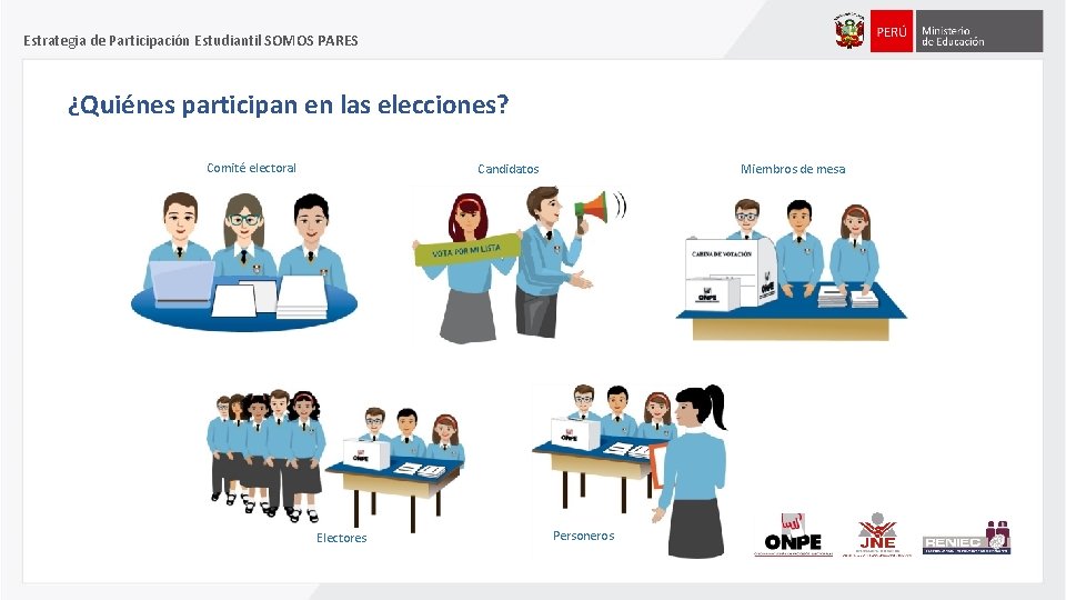 Estrategia de Participación Estudiantil SOMOS PARES ¿Quiénes participan en las elecciones? Comité electoral Candidatos