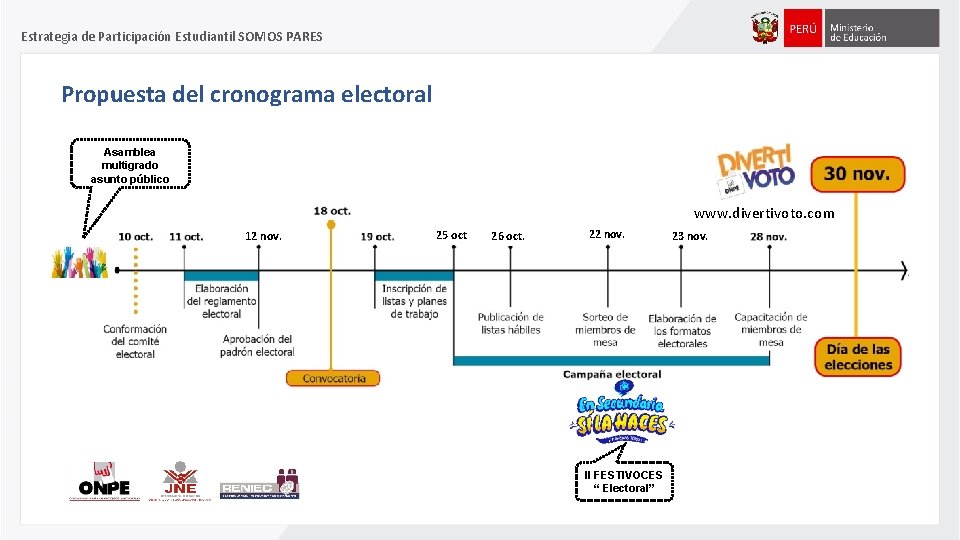 Estrategia de Participación Estudiantil SOMOS PARES Propuesta del cronograma electoral Asamblea multigrado asunto público