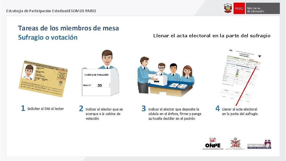 Estrategia de Participación Estudiantil SOMOS PARES Tareas de los miembros de mesa Sufragio o