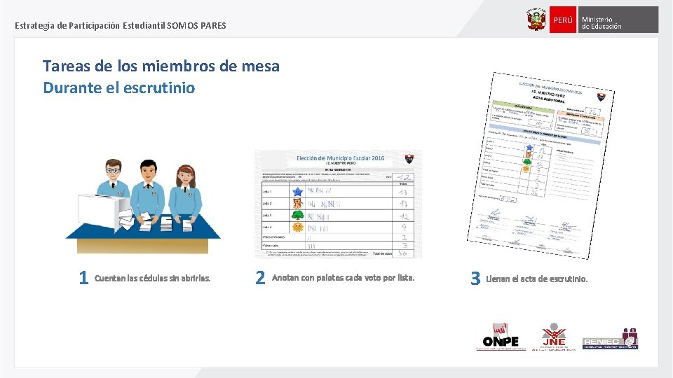 Estrategia de Participación Estudiantil SOMOS PARES Tareas de los miembros de mesa Durante el