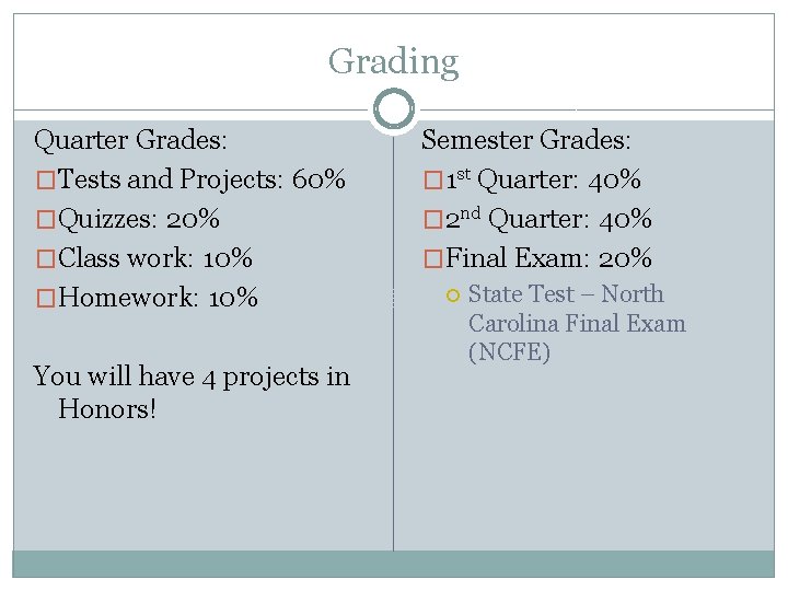 Grading Quarter Grades: �Tests and Projects: 60% �Quizzes: 20% �Class work: 10% �Homework: 10%