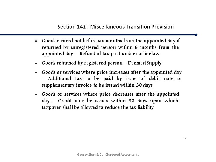 Section 142 : Miscellaneous Transition Provision Goods cleared not before six months from the
