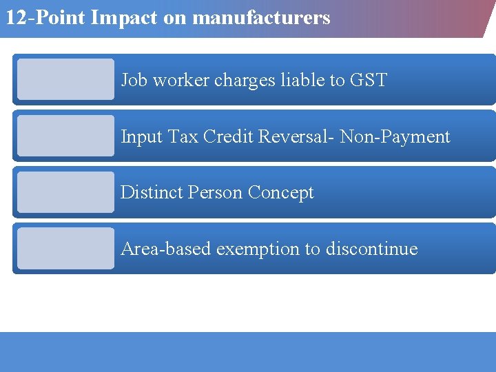 12 -Point Impact on manufacturers Job worker charges liable to GST Input Tax Credit