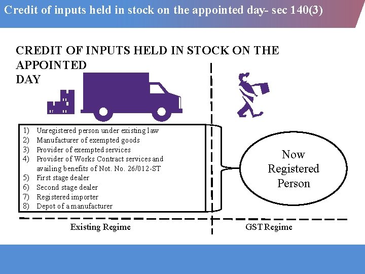 Credit of inputs held in stock on the appointed day- sec 140(3) CREDIT OF