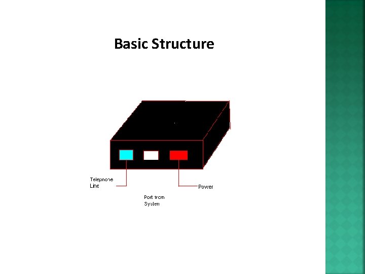Basic Structure 6 